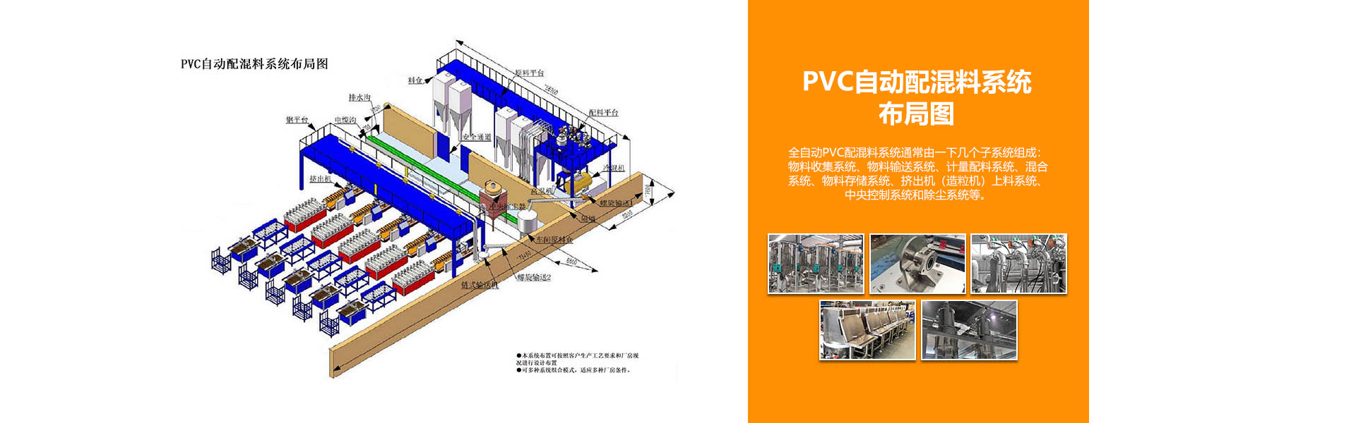 PVC自動配混料系統(tǒng)